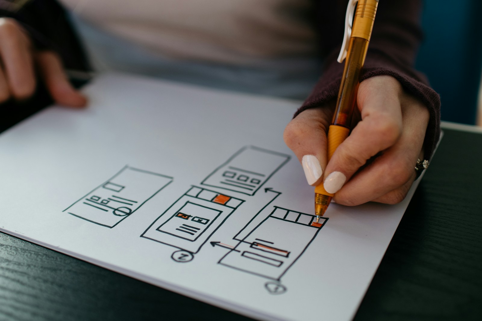 cel i strategia dla skutecznej strony internetowej